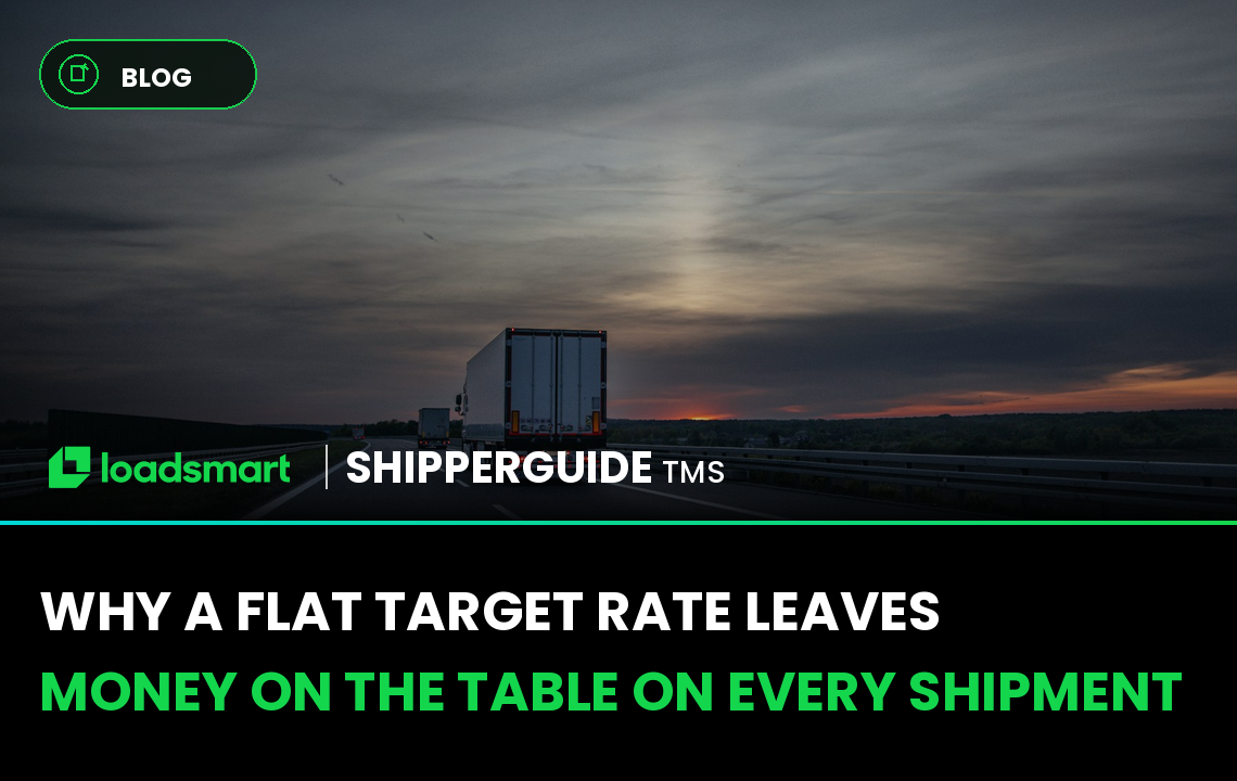 Target Rates